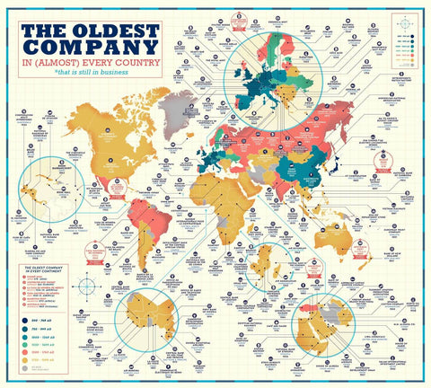 Business Map - The Oldest Company in Every Country Of The World - Poster Fine Art Infographic For Office by Tallenge Store