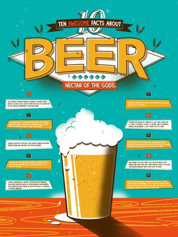 Home Bar Wall Decor - Beer Facts - Framed Prints by Tallenge Store