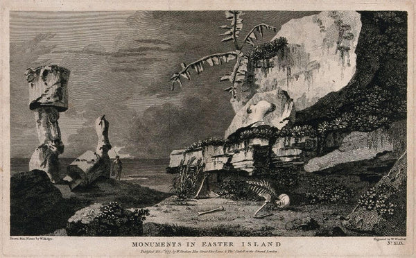 Monuments on Easter Island (Rapa Nui), Encountered By Captain Cook On His Second Voyage 1772-1775 - William Hodges - Vintage Engraving - Large Art Prints