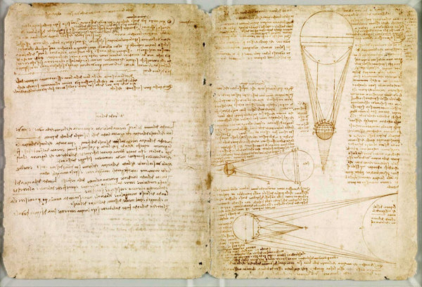 The Codex Leicester - Leonardo da Vinci Manuscript - Framed Prints