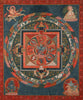 Hevajra (Compassion And Wisdom) Mandala - 15th Century Buddhist Thangka Painting - Large Art Prints