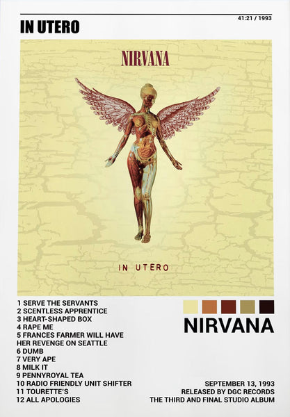 In Utero - Nirvana - Fan Art Poster - Framed Prints
