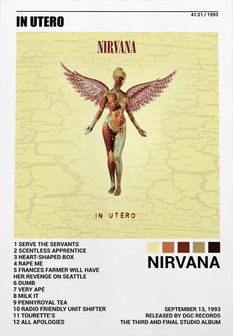 In Utero - Nirvana - Fan Art Poster - Canvas Prints