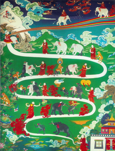 The 9 Progressive Stages Of Meditation - Buddhism Thangka - Large Art Prints by Tallenge