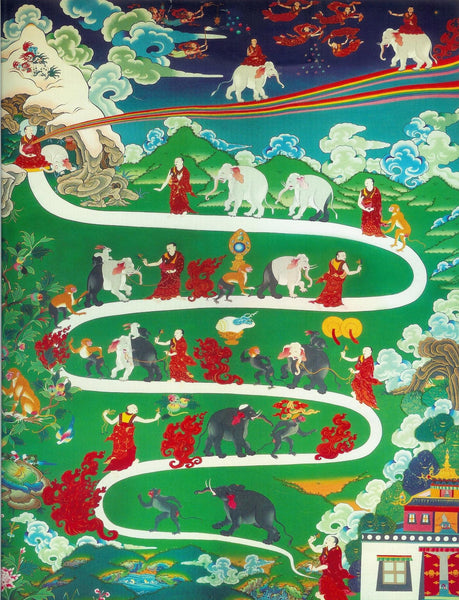 The 9 Progressive Stages Of Meditation - Buddhism Thangka - Art Prints
