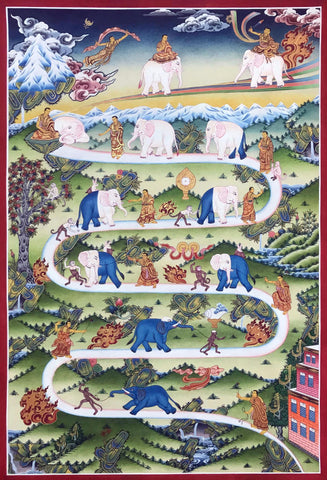The 9 Progressive Stages Of  Samatha Meditation - Buddhism Thangka - Life Size Posters