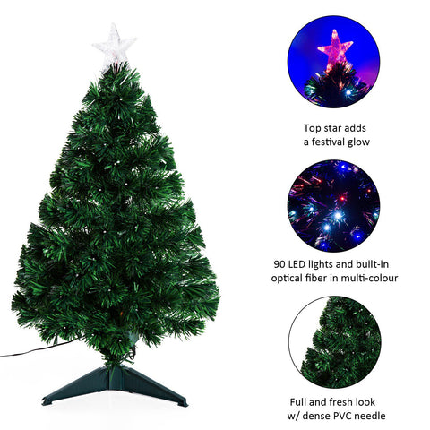 5 Feet Tall, Premium Quality Imported Christmas Tree with Fiber Optic / LED Light Up Christmas Tree with Light Settings and Stand by Tallenge Store
