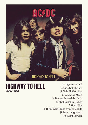 AC DC - Highway To Hell - 1979 Rock Music Poster - Framed Prints by Jacob George