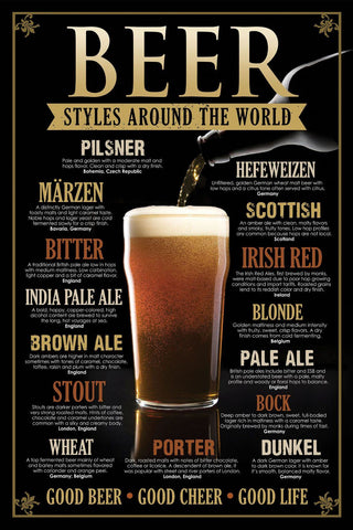 Beer Styles Arounf The World - Home Bar Wall Decor Poster Art Beer Lover Gift - Life Size Posters