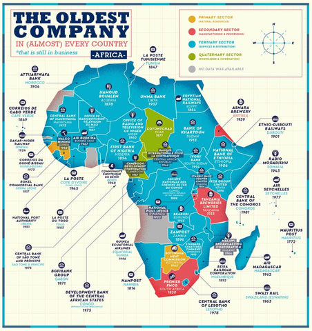 Business Map - The Oldest Company Still In Business in Africa - Poster Fine Art Infographic For Office by Tallenge Store