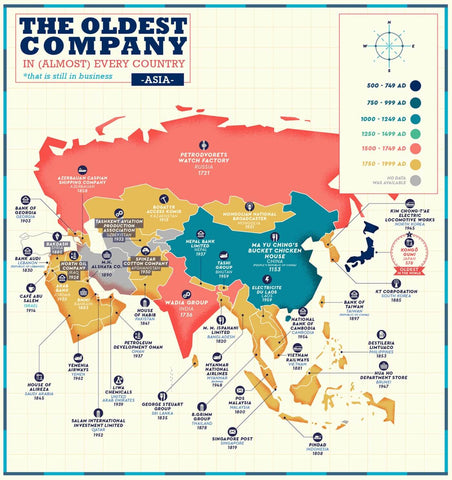 Business Map - The Oldest Company Still In Business in Asia - Poster Fine Art Infographic For Office by Tallenge Store