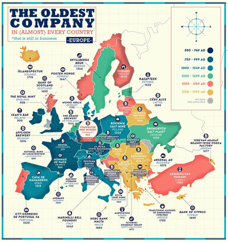 Business Map - The Oldest Company Still In Business in Europe - Poster Fine Art Infographic For Office - Art Prints