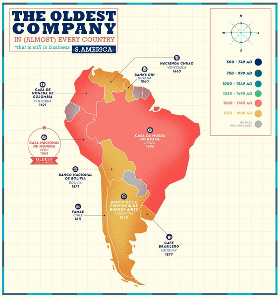 Business Map - The Oldest Company Still In Business in South America - Poster Fine Art Infographic For Office - Framed Prints