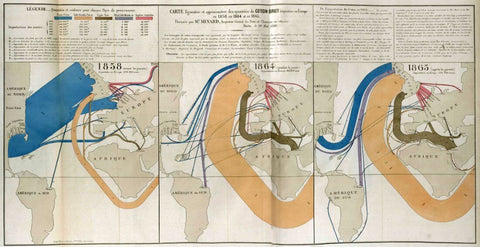 Cotton imports to Europe 1858-1865 - Charles Joseph Minard (Data Visualization Pioneer) - Art Print - Life Size Posters