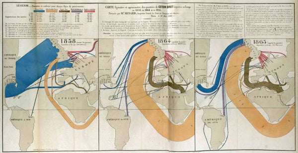 Cotton imports to Europe 1858-1865 - Charles Joseph Minard (Data Visualization Pioneer) - Art Print - Posters
