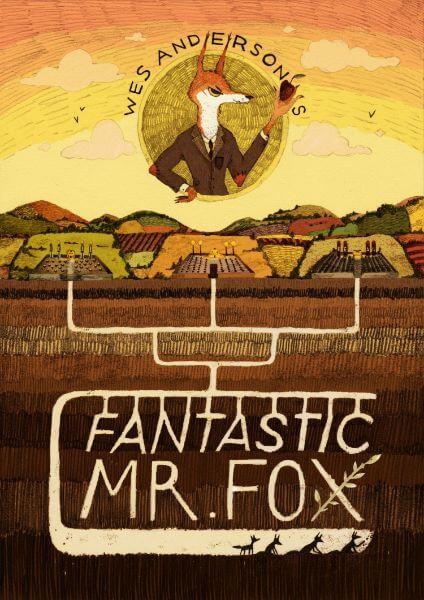 Fantastic Mr Fox Poster Popular Canvas Posters Aesthetic Prints Wall Art Decor Room Decorate Gift 16x24inch(40x60cm) Unframe-style : Buy Online at Best Price in KSA - Souq is now Fantastic Mr Fox Poster Popular Canvas Posters Aesthetic Prints Wall Art Decor Room Decorate Gift 16x24inch(40x60cm) Unframe-style : Buy Online at Best Price in KSA - Souq is now
