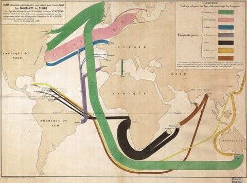 Flow Map Of Global Emigration in 1858 (Émigrants du Globe) - Charles Joseph Minard - Infographic Pioneer - Art Print - Posters by Charles Joseph Minard