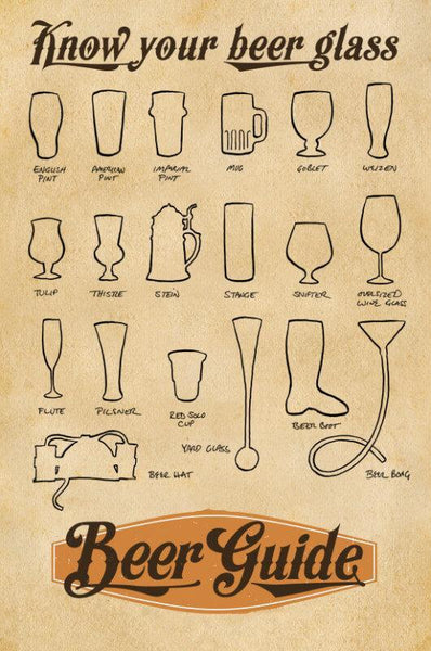 Home Bar Wall Decor - Know Your Beer Glass - Art Prints