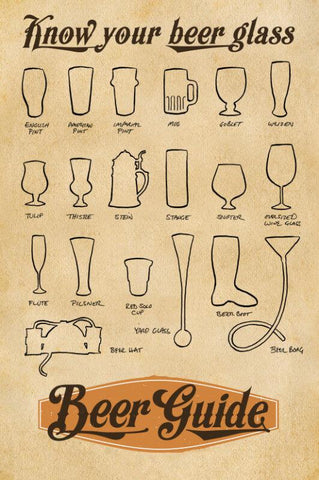 Home Bar Wall Decor - Know Your Beer Glass by Tallenge Store