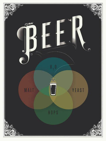 Home Bar Wall Decor - The Venn Diagram Of Beer - Posters