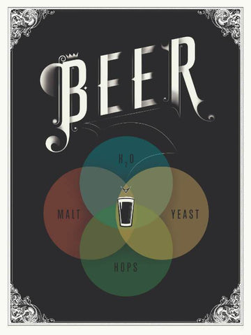 Home Bar Wall Decor - The Venn Diagram Of Beer - Large Art Prints