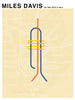 Jazz Legends - Miles Davis Graphic Poster - Tallenge Music Collection - Posters