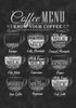 Know Your Coffee - Framed Prints