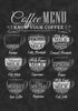 Know Your Coffee - Canvas Prints