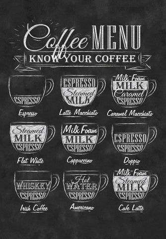 Know Your Coffee by Tallenge Store