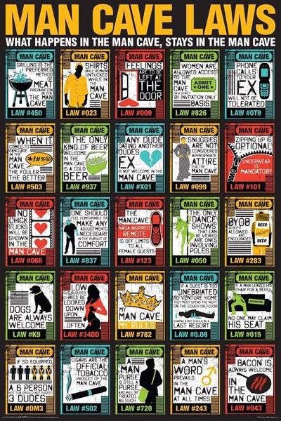 Man Cave Rules - Home Bar Poster - Posters
