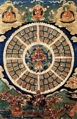 Mandala Of Kingdom of Shambhala (The Source of Happiness) - Buddha Collection by James Britto