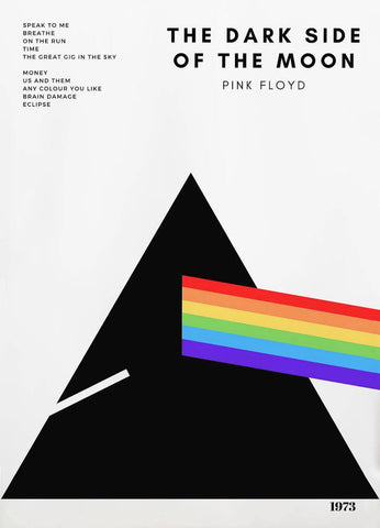 Pink Floyd - Dark Side Of The Moon Album 1973 - Music Poster by Tallenge