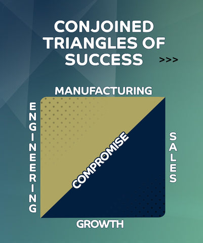 Silicon Valley - Conjoined Triangles Of Success by Joel Jerry