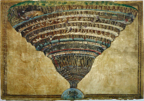 Sandro Botticelli - Divine Comedy - La Carte de lEnfer - Life Size Posters by Sandro Botticelli
