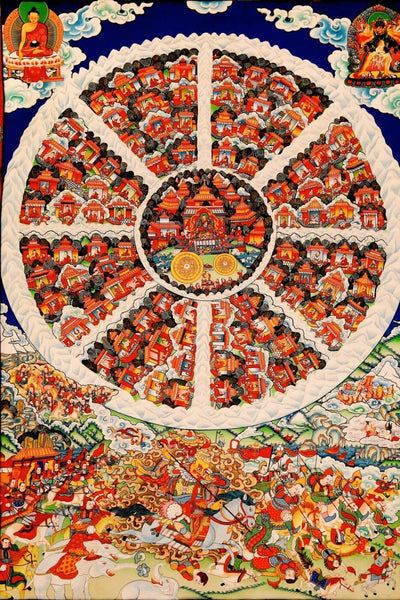 Shambhala Thangka - Buddhist Collection - Canvas Prints