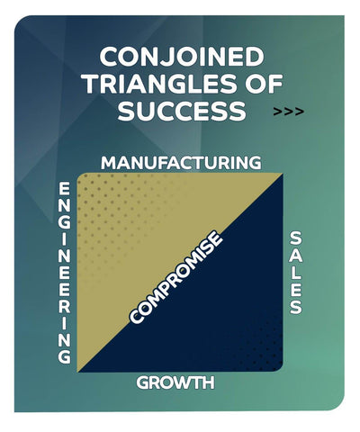 Silicon Valley - Conjoined Triangles Of Success - Large Art Prints by Joel Jerry