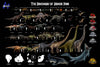 The Dinosaurs Of Jurassic Park - Poster - Art Prints