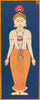 The Chakras of the Subtle Body Folio 4 from the Siddha Siddhanta Paddhati By Bulaki - Vintage Indian Yoga Painting - Canvas Prints